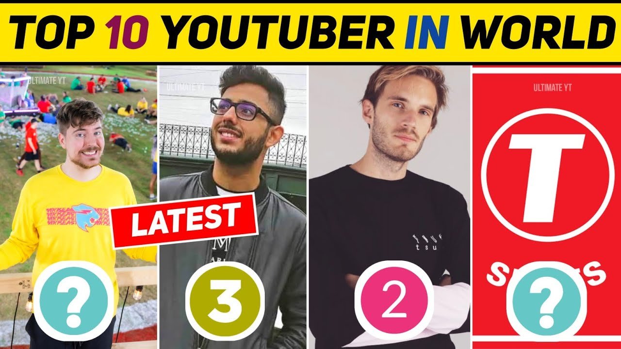 Top 10 Youtubers in The World